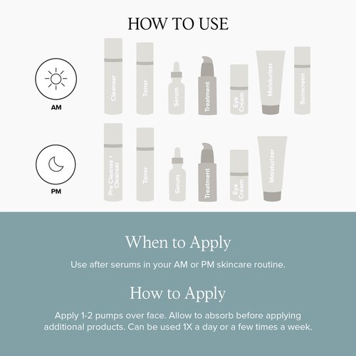 DRMTLGY Lactic Acid 12% Refining Serum for Face - AHA & PHA Exfoliating Face Serum - Dark Spot Serum with Brightening Licorice Root Extract, 1oz