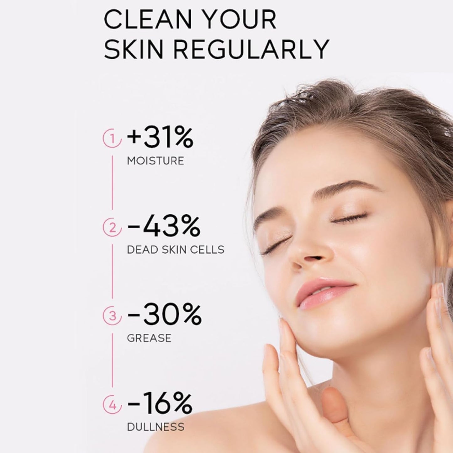 Purifying Exfoliating Gel, Face and Body Exfoliating Scrub Gel, Deep Cleansing Moisturizing Facial Exfoliator for All Skin Types (2pcs)