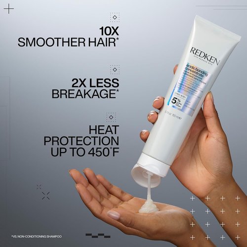 Redken Acidic Bonding Concentrate Shampoo & Conditioner Set - Strengthen Damaged Hair With Citric Acid