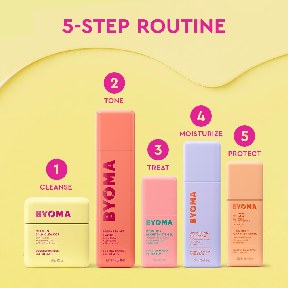 BYOMA Moisturizing Rich Cream - Barrier Repair Face Lotion with Bakuchiol & Shea Extract - 1.69 fl. oz