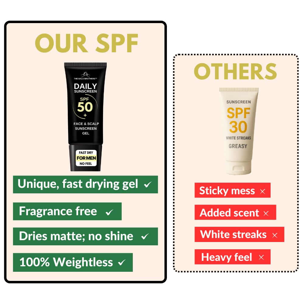 The Bald Brothers Daily Scalp Sunscreen - SPF 50+ | Fragrance-Free, Matte Finish, Vegan Care