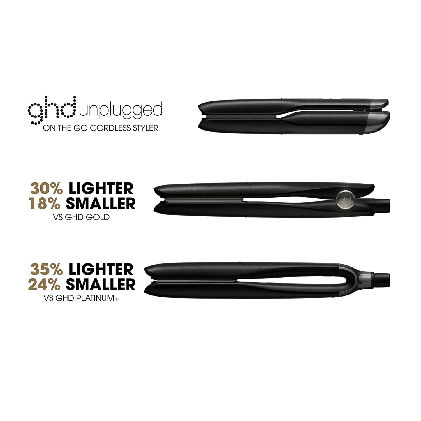 GHD Unplugged Styler - Cordless Flat Iron for Effortless Styling Anywhere