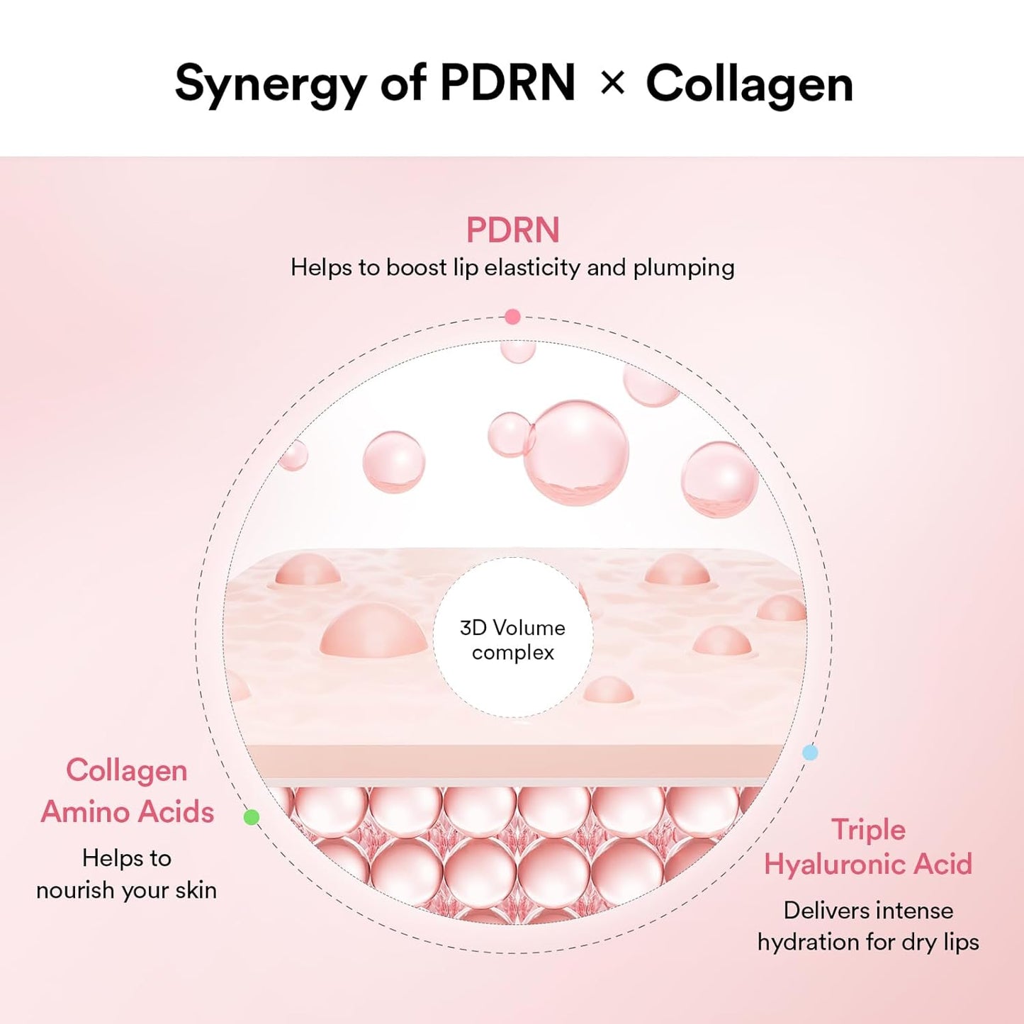 Abib PDRN Collagen Lip Mask - Hydrating Overnight Jelly Balm for Dry, Flaky Lips | 0.38 fl oz