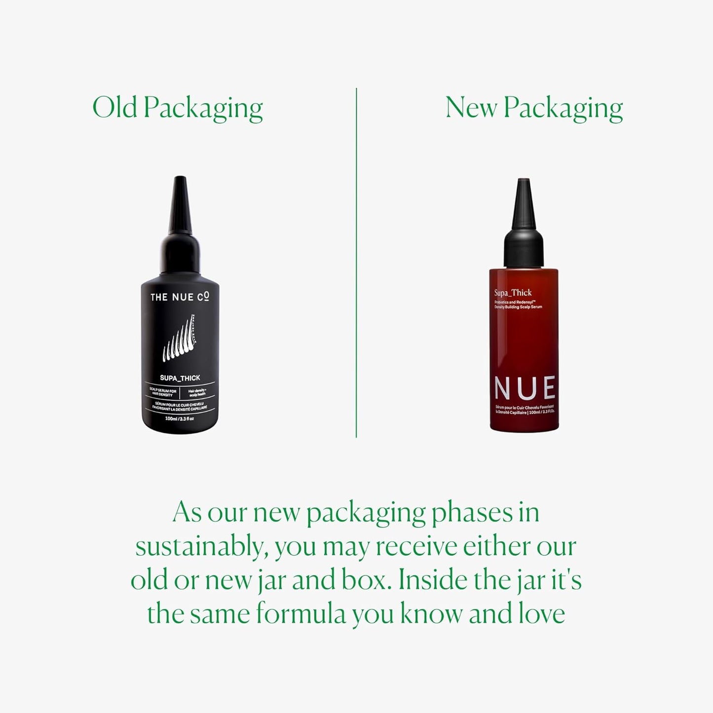 The Nue Co. Supa Thick Hair Serum - Lightweight Hair Growth & Shedding Solution - Vegan Scalp Serum for All Hair Types | 4 oz (100 mL)