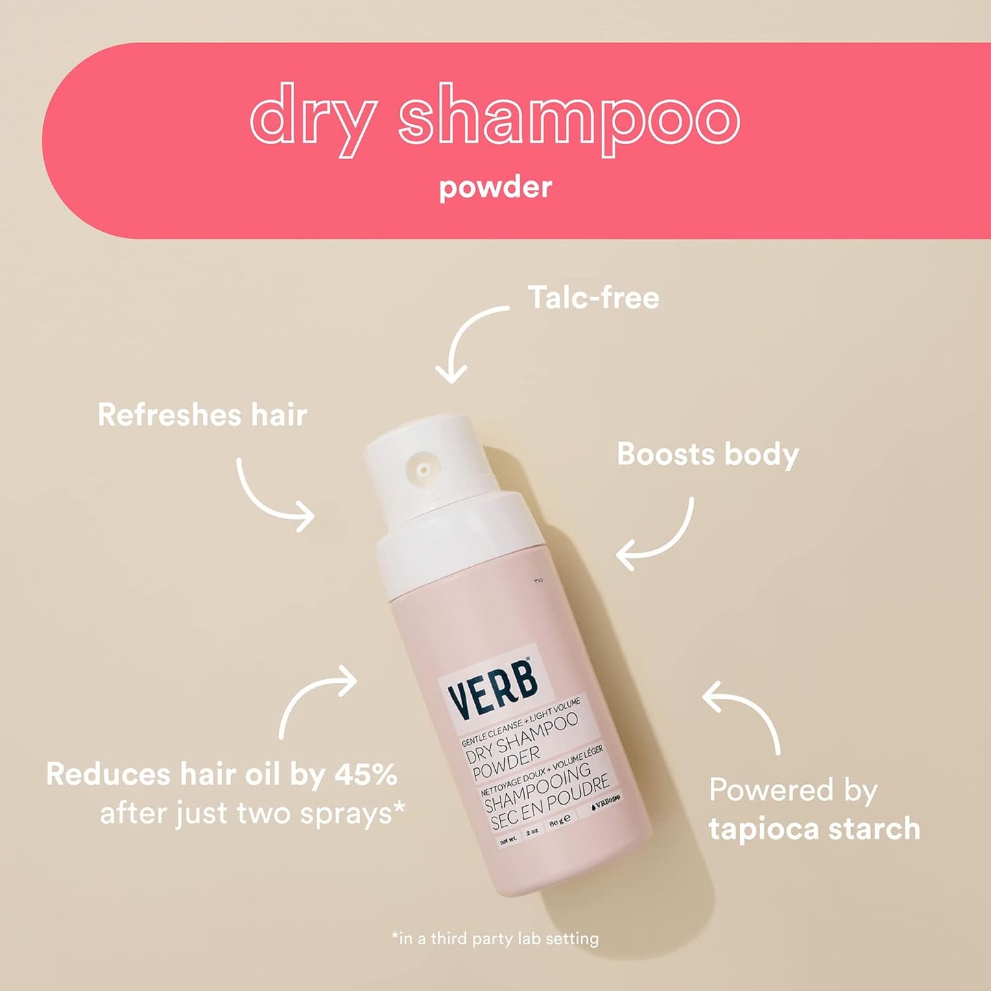 VERB Dry Shampoo Powder - Vegan Translucent Formula Refreshes Hair & Adds Volume | 2 oz, Paraben & Sulfate Free