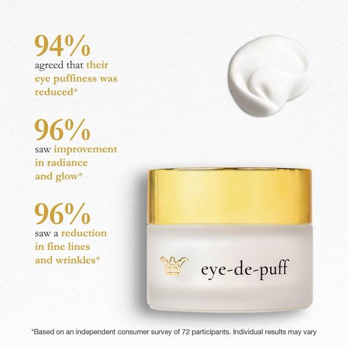GUNILLA Anti-Aging Eye Cream - Reduce Puffiness & Dark Circles with 23 Actives | Natural & Vegan - 5 oz