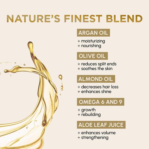 RICH Pure Luxury Rejuvenating Hair Argan Oil Elixir for All Hair Types - Repair for Dry and Damaged Hair - Enriched with Argan Oil, Sweet Almond Oil, Omega 6 & 9 - Heat Protective - 2.3 Oz