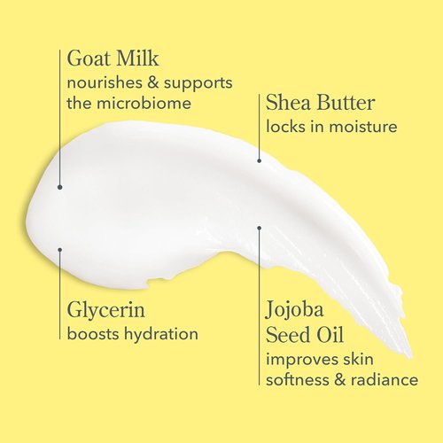 Beekman 1802 Goat Milk Soap & Body Lotion Bundle - Fragrance-Free, 9oz & 12.5oz Sizes
