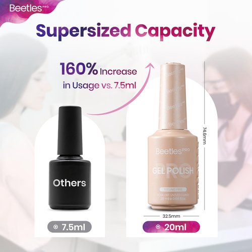 Beetles Pro Pearl Gel Polish - Feeling Fine, 20ml Champagne Gold Gel Nail Polish, Professional Nail Tech Formula, High Pigment Soak Off UV LED Long Lasting