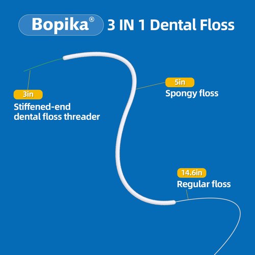 Bopika 3-in-1 Dental Floss for Braces & Bridges, Pre-Cut Strands – Built-in Threader & Thick Spongy Floss for Orthodontic Care – Easy Reach for Gaps & Appliances