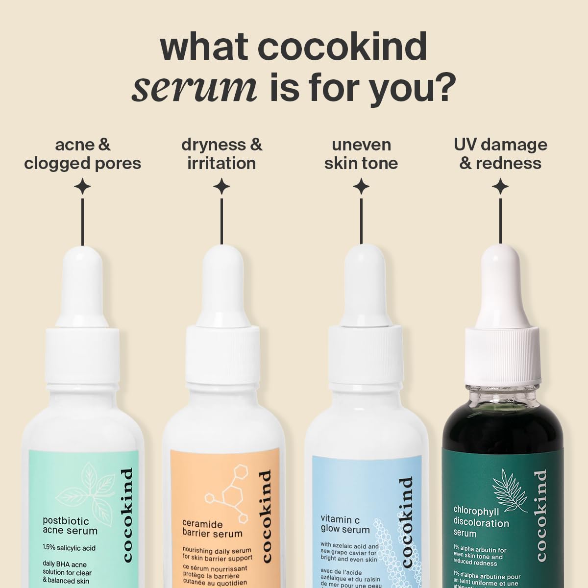 Cocokind Ceramide Barrier Serum - Hydrating Serum for All Skin Types | Fragrance-Free, 1 fl oz