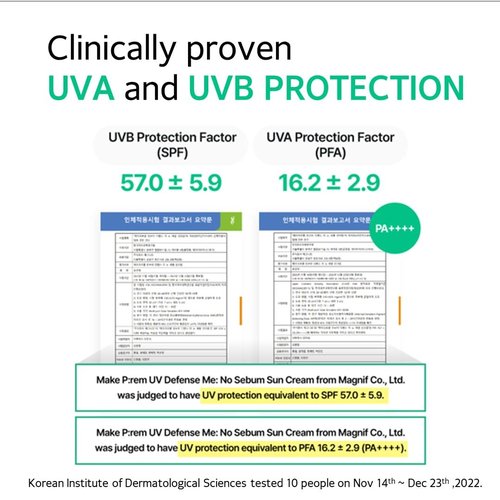 MAKE P:REM UV Defence Sunscreen - SPF 50+ PA++++ | Reef-Safe, Silky Texture, Poreless Finish, 1.69 fl. oz.