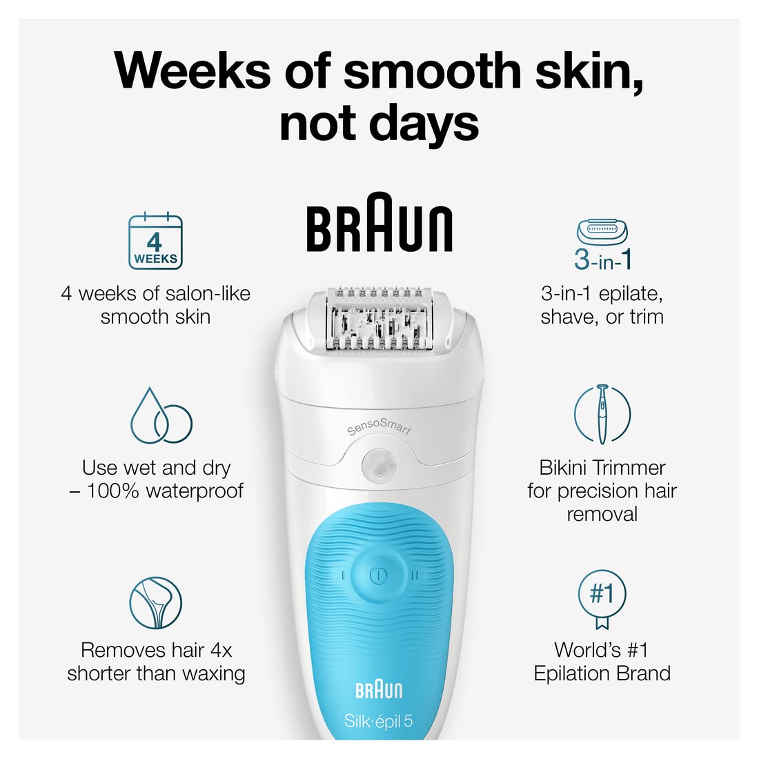 Braun Silk-épil 5 Epilator - Cordless Hair Removal Device for Women | Shaver & Bikini Trimmer, Wet & Dry