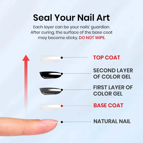 Beetles Gel Top Coat - 15ML Gel Polish No Wipe Top Coat for Nails Soak Off UV/LED Cured High Gloss Shine Long Lasting Protection