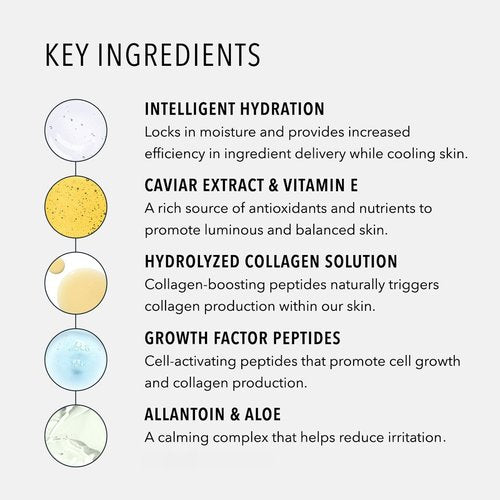 HydroPeptide PolyPeptide Eye Masks - Line-Lifting Hydrogel Patches for Firmer Skin & Dark Circles | 8 Treatments
