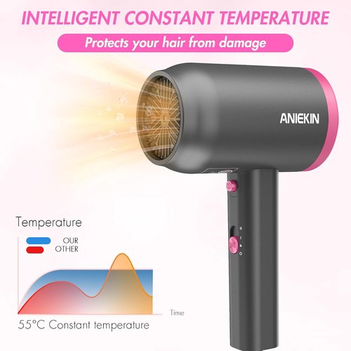 ANIEKIN Hair Dryer - 1875 Watts Fast Drying Blow Dryer with Diffuser & Concentrator | Compact & Lightweight Design