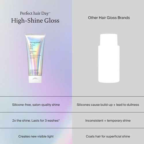 Living Proof Perfect Hair Day - High-Shine Gloss for Radiant, Smooth Hair | 4 oz