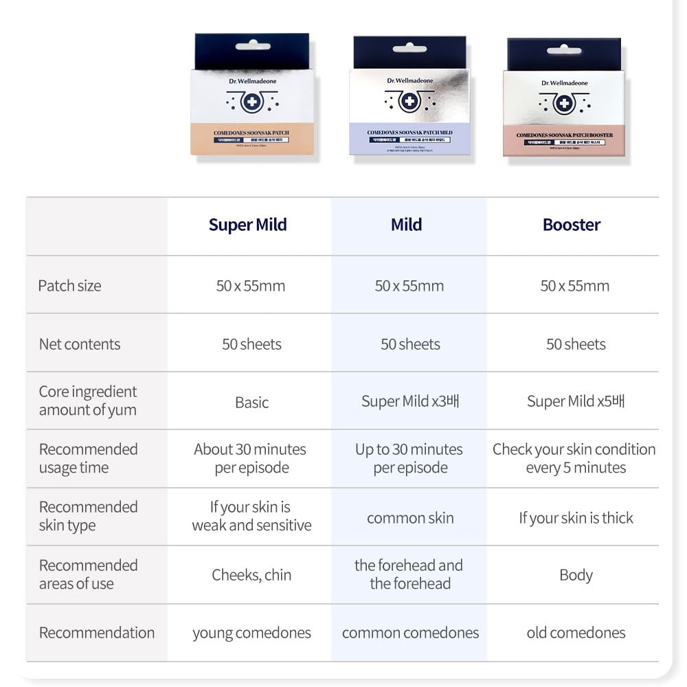 Comedones Soonsak Patch Booster (50 sheets) - The most powerful acne patch that melts and removes hard sebum with our own technology