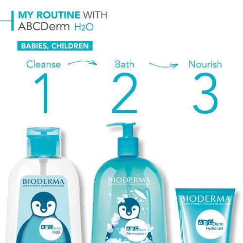 Bioderma ABCDerm H2O - Gentle Baby Skin Care Cleanser - 500ml Hypoallergenic Formula