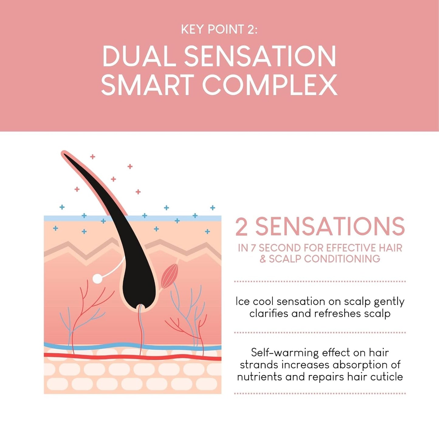 Jung Beauty 7 Second Instant Nourish Water Treatment - Weightless Conditioner for Dry, Frizzy Hair | 300ml