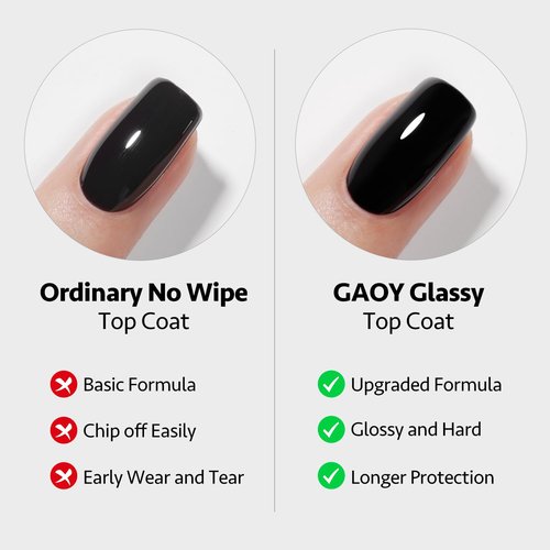 GAOY 2 Pcs 16ml No Wipe Gel Top Coat, Glassy Clear Gel Top Coat, High Gloss Finish for UV Light Cure Nail Polish