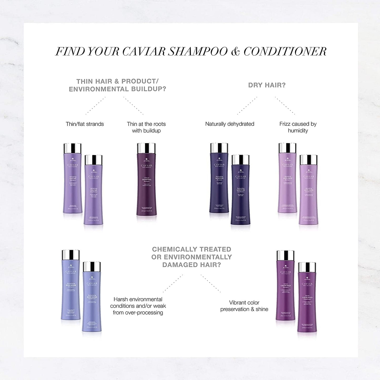 Alterna Caviar Anti-Aging Shampoo & Conditioner - Hydrating Formula for Youthful Hair