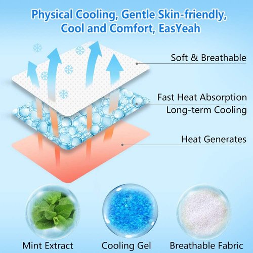 Cooling Patches - 20 Sheets for Fever Relief & Pain Soothing | Blue Cooling Gel Pack