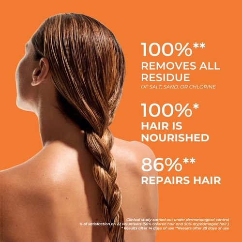 PHYTO PLAGE Rehydrating After-Sun Shampoo - Sulfate & Silicone-Free, Restores Softness & Shine | 8.45 fl oz