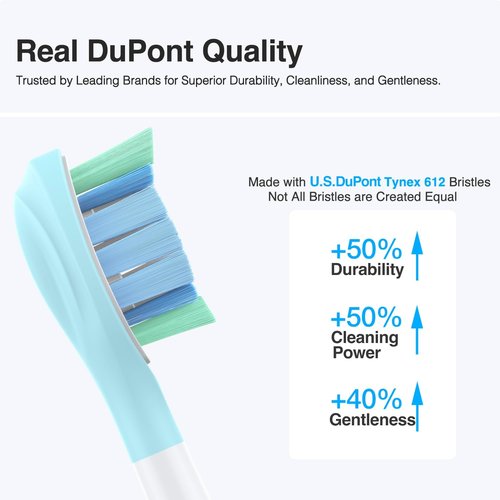 Philips Sonicare Replacement Toothbrush Heads - C3 & A3 Compatible | 12 Pack for Superior Clean