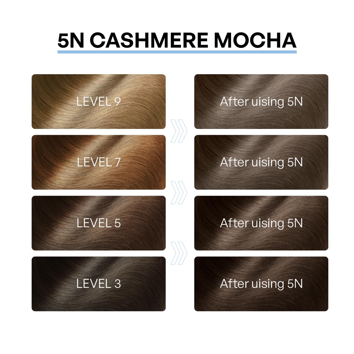 Skiennix Professional Hair Dye - 100% Gray Coverage | Hypoallergenic & Anti-Fading | At-Home Kit (5N Cashmere Mocha)