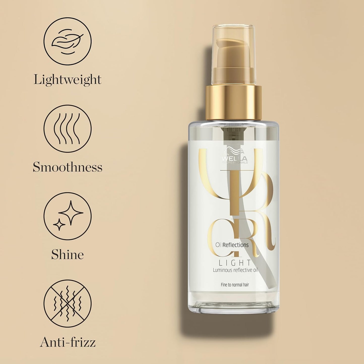 Wella Professionals Oil Reflections Light Luminous Reflective Finishing Oil & EIMI Flowing Form Anti-Frizz Balm | Hair Care Bundle for Fine to Normal & Frizzy Hair