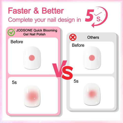 JODSONE Blooming Gel Nail Polish - Clear Marble Effect for Floral & Watercolor Designs | 10ML