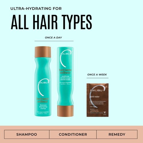 Malibu C Hard Water Wellness Shampoo - Hydrating, Sulfate-Free Formula for Mineral Removal | 10 Fl Oz