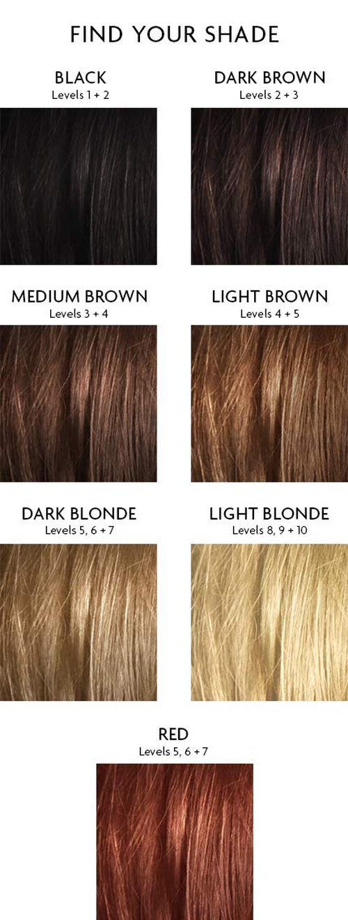 R+Co Bright Shadows Root Touch-Up Spray - Instant Coverage for Gray Roots | 1.5 Oz