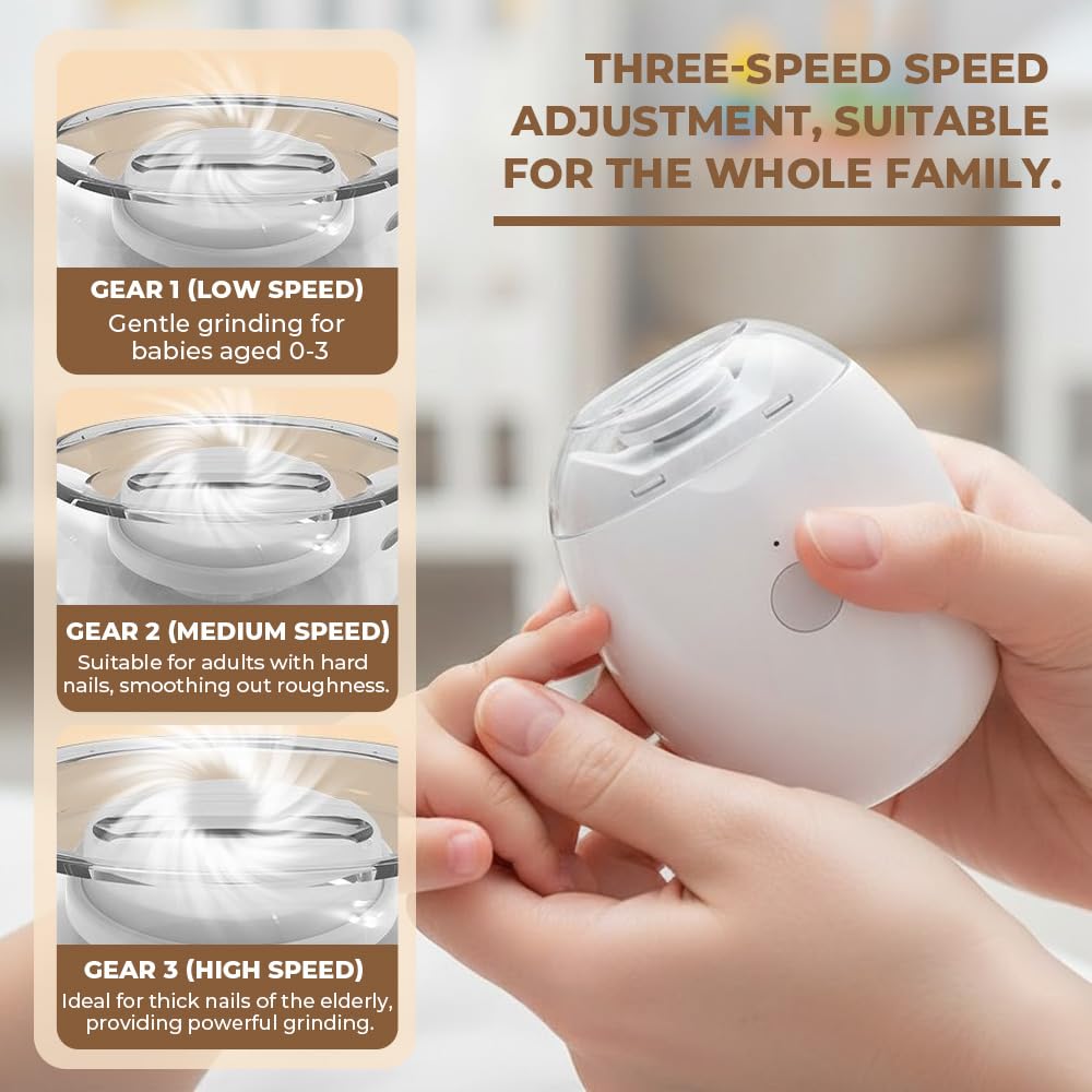 Saker Electric Automatic Nail Clipper & Grinder 2026| Rechargeable Fingernail Trimmer with LED Light, 3-Speed Quiet Nail Care Tool for Adults,Seniors,Babies (1PC)