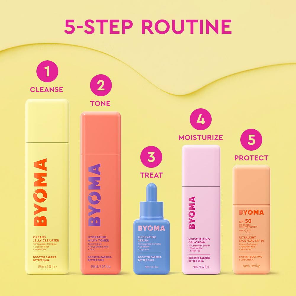 BYOMA Hydrating Milky Toner - Ultra Hydrating Face Toner for Dewy Skin - Soothes, Locks in Moisture - 5.07 fl oz