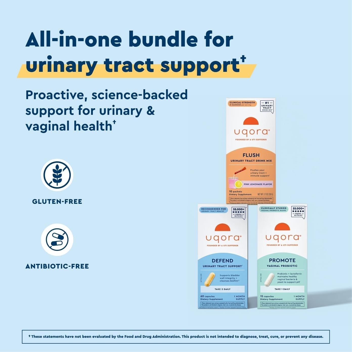 Uqora Complete Regimen - Urinary Tract Support with D-Mannose, Vitamin C & Probiotics - 3-Part Bundle for Bladder Health*