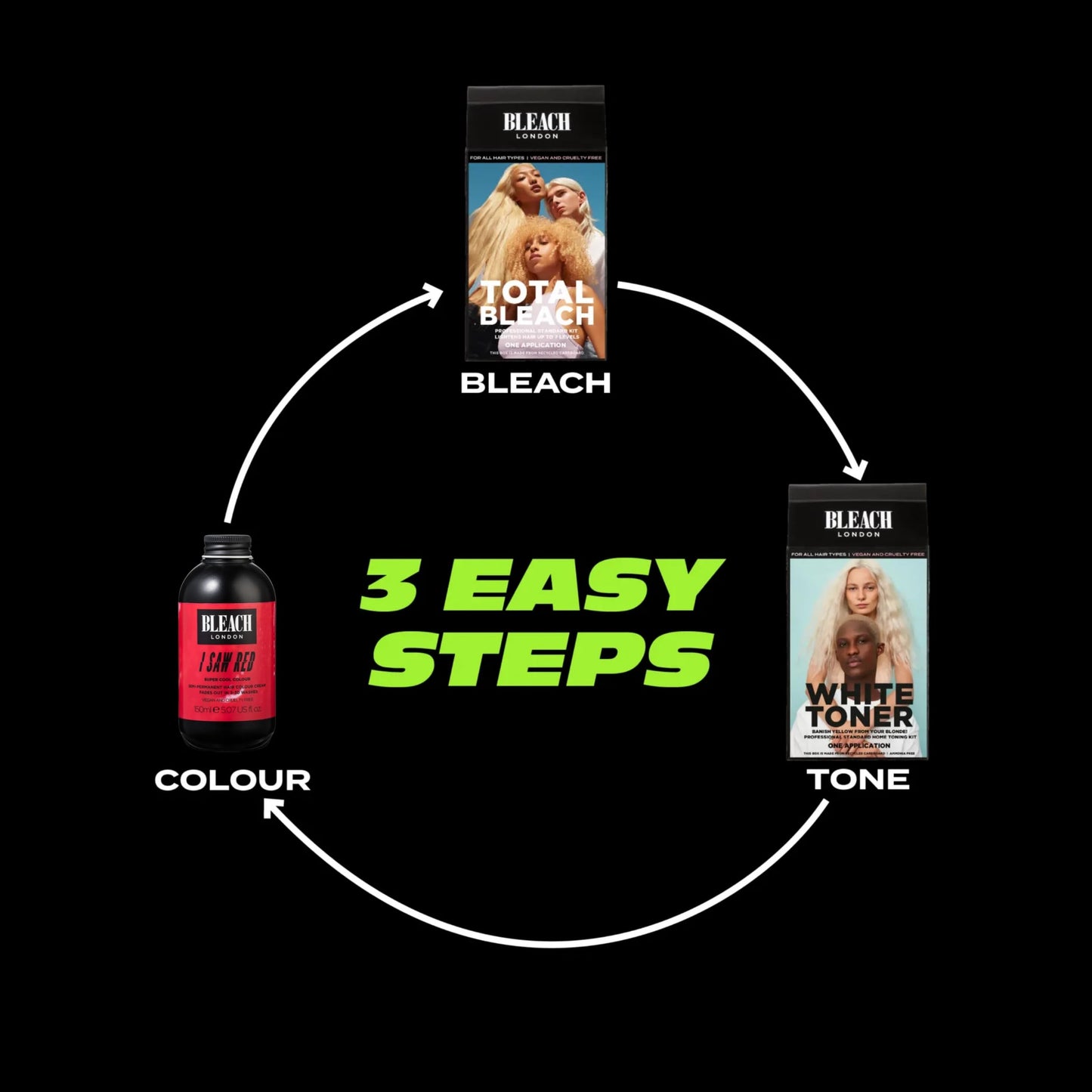 Bleach London I Saw Red Color, Vibrant Bright Red Semi-Permanent Hair Color Cream, 5.07 fl Oz, Vegan, Cruelty Free, Suitable for Bleached Blonde Hair