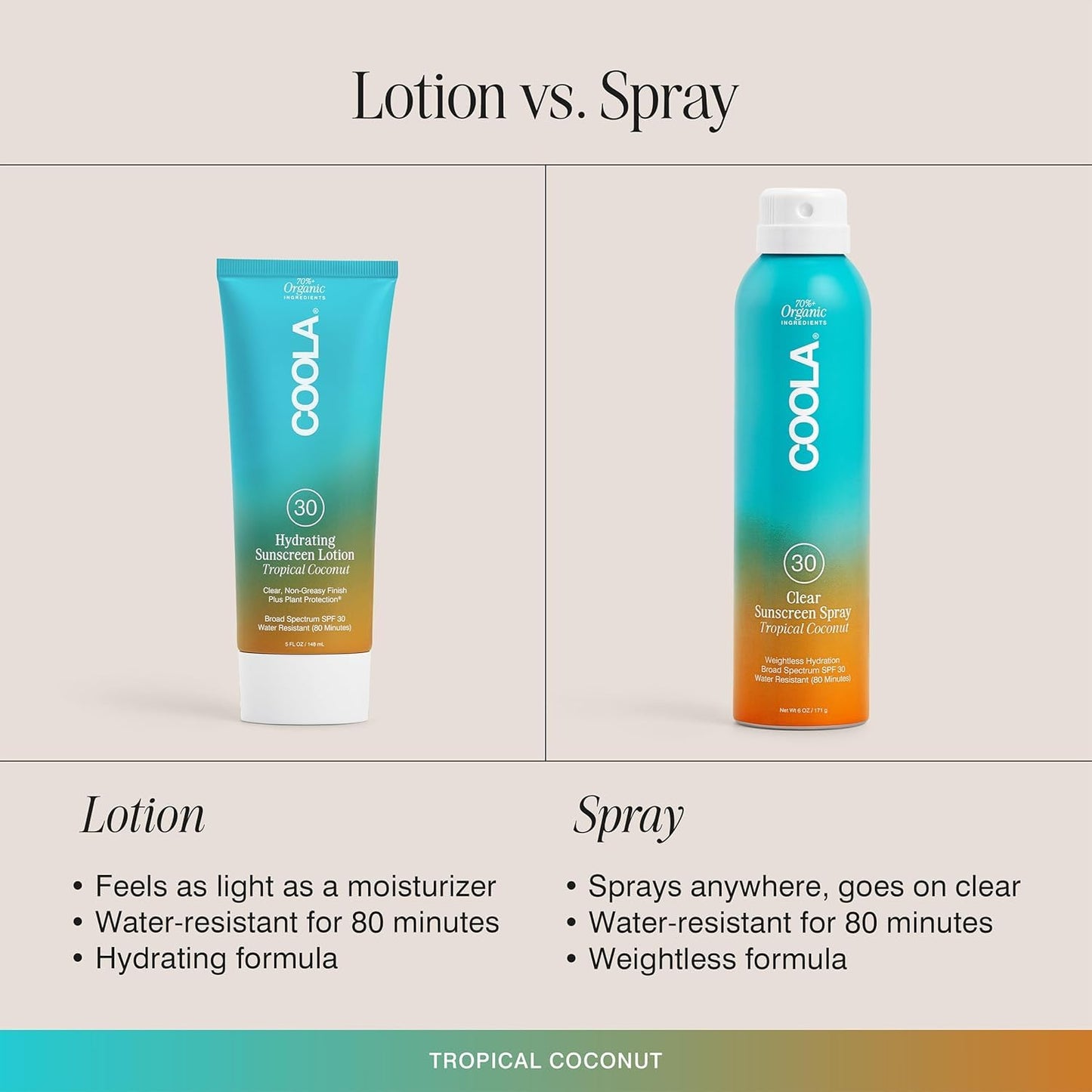 COOLA Organic Sunscreen SPF 30 - Vegan Tropical Coconut Sunblock Spray for Daily Skin Protection