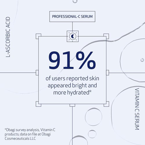 Obagi Professional-C 20% Vitamin C Serum & Hydrate Facial Moisturizer Bundle - Brightens Skin Tone & Reduces Fine Lines