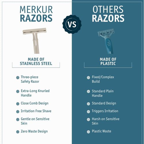 Merkur 23 Inox Stainless Steel Double Edge Safety Razor - Satin Finish, Long Knurled Handle, Three Piece