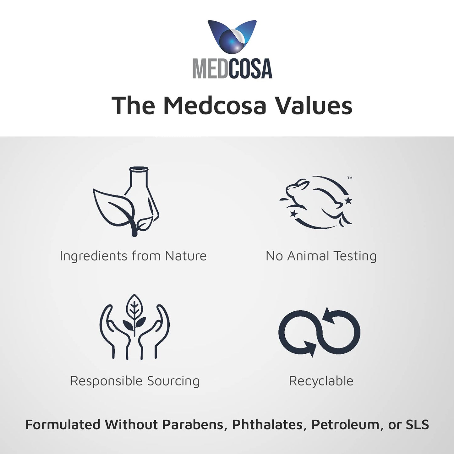 Medcosa No Rinse Shampoo Caps - Waterless Shampoo and Conditioner Hair Wash Cap - Dry Hair Washing Aids with Aloe Vera and Vitamins - Pack of 5 Rinse Free No Water Shower Caps