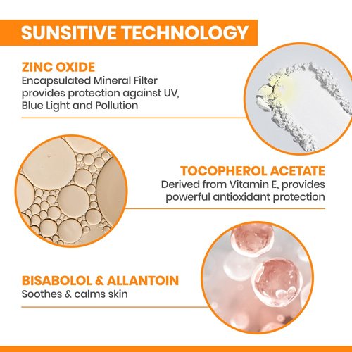 Avène Mineral Sunscreen SPF 50 - Fast Absorbing Face Lotion with Zinc Oxide & Bisabolol | 1.3 oz
