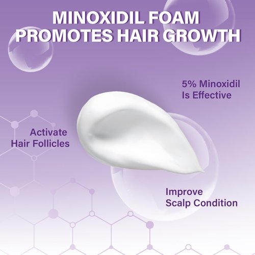 5% Minoxidil Foam for Women