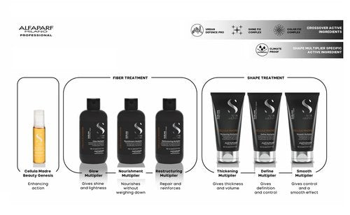 Alfaparf Milano Smooth Multiplier - Shiny Hair Gel Treatment for Daily Frizz Control | 5.07 fl oz