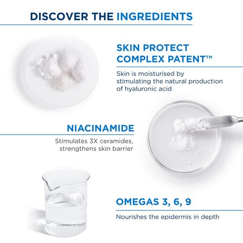Bioderma - Atoderm Cream - Hydrating Body Lotion for Dry Sensitive Skin - 500ml