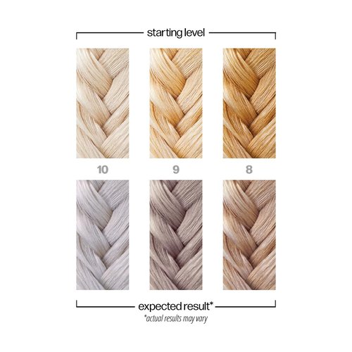 Danger Jones Semi-Permanent Hair Color - Cyclone Silver | Vibrant, Long-Lasting Shade