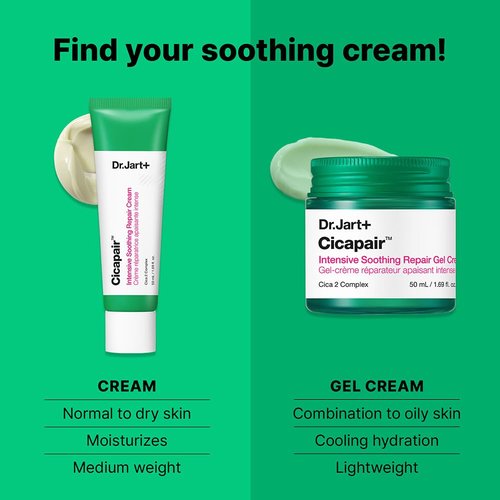 Dr.Jart+ Cicapair Cooling Gel - Korean Face Moisturizer for Redness & Sensitive Skin | 1.69 Fl Oz