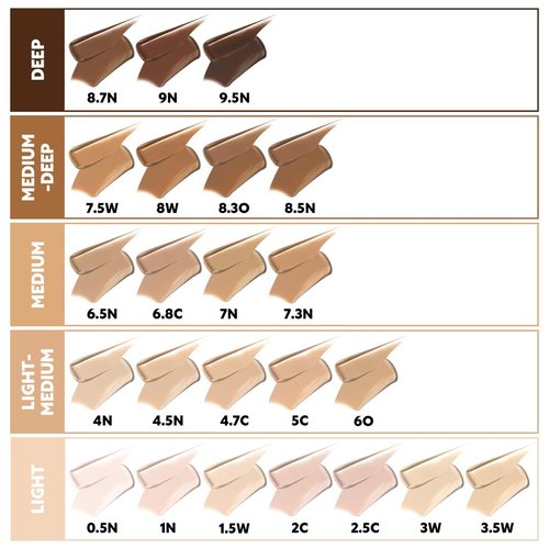 TIRTIR Glide&Hide Blurring Concealer - Creamy texture, Conceals dark circles and wrinkles, Dual formula (liquid tip & balm stick), Long-lasting wear, Korean Makeup, #1N, 0.28 Oz