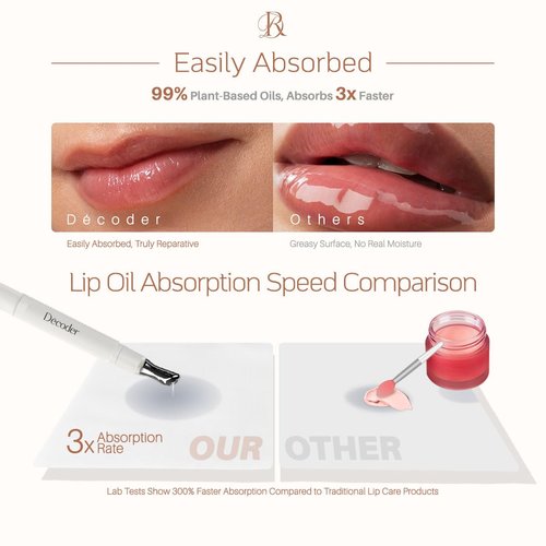 Decoder Moisturizing Lip Oil for Women - Natural Nourishing Formula with Squalane & Sea Buckthorn | Long-Lasting Hydration & Glossy Finish (1)